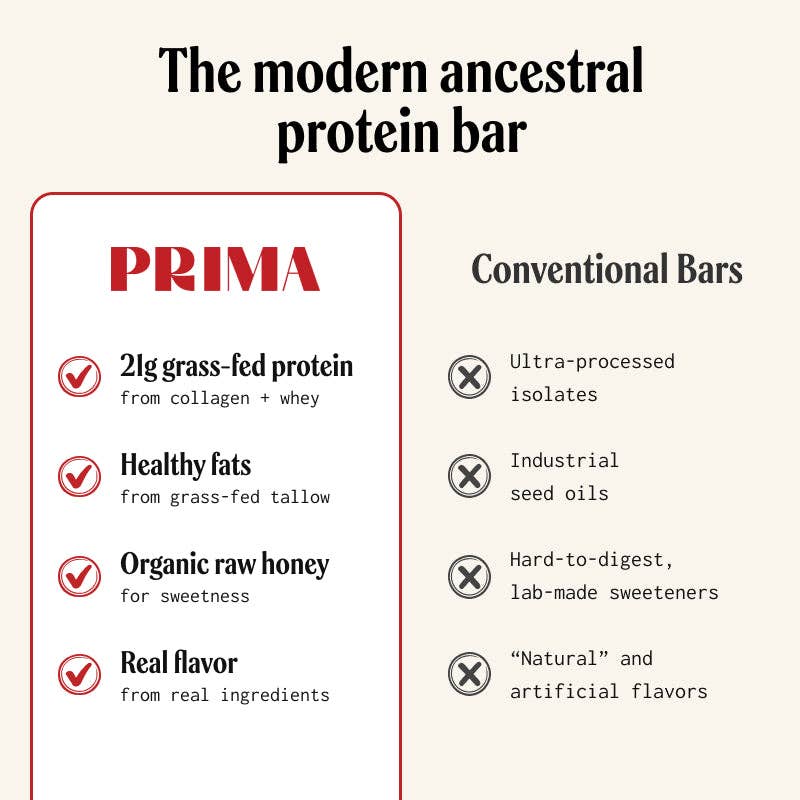 Ancestral Protein Bar - Mint Chip