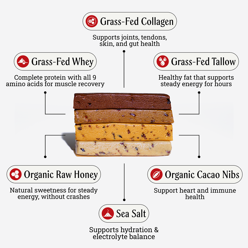 Ancestral Protein Bar - Mocha
