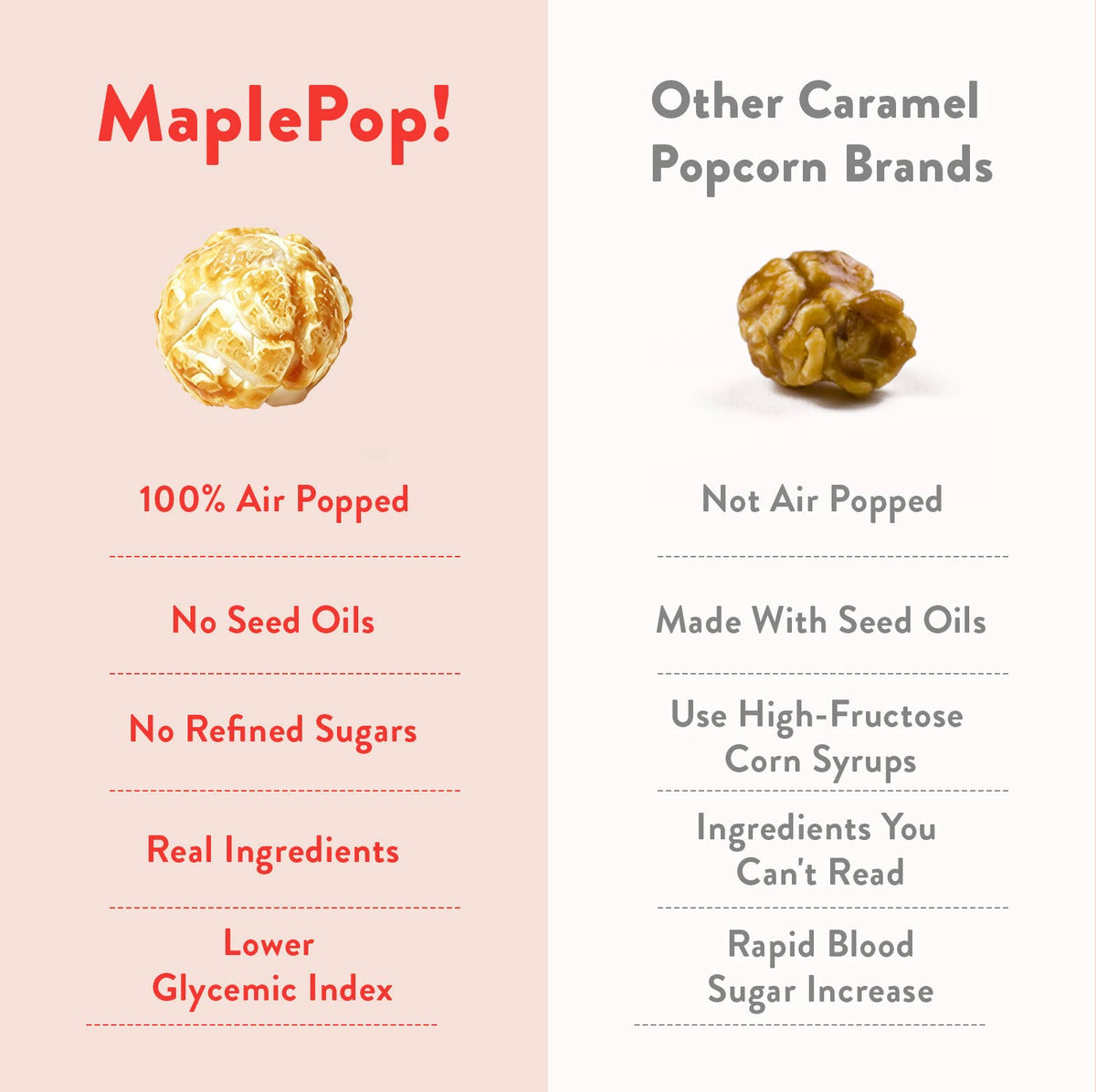 Maple Pop! Organic Maple Caramel Popcorn - Salted Maple