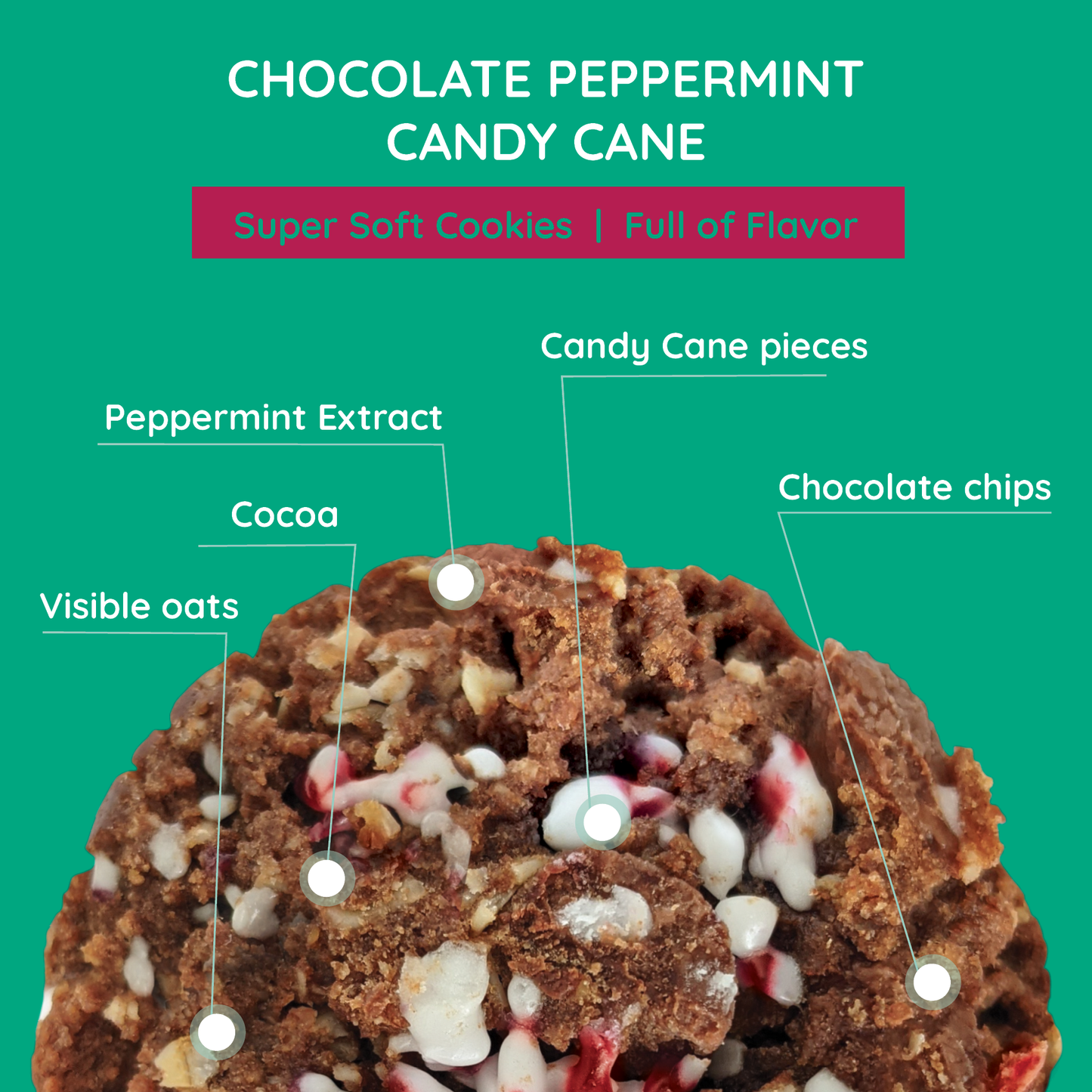 Chocolate Peppermint Candy Cane